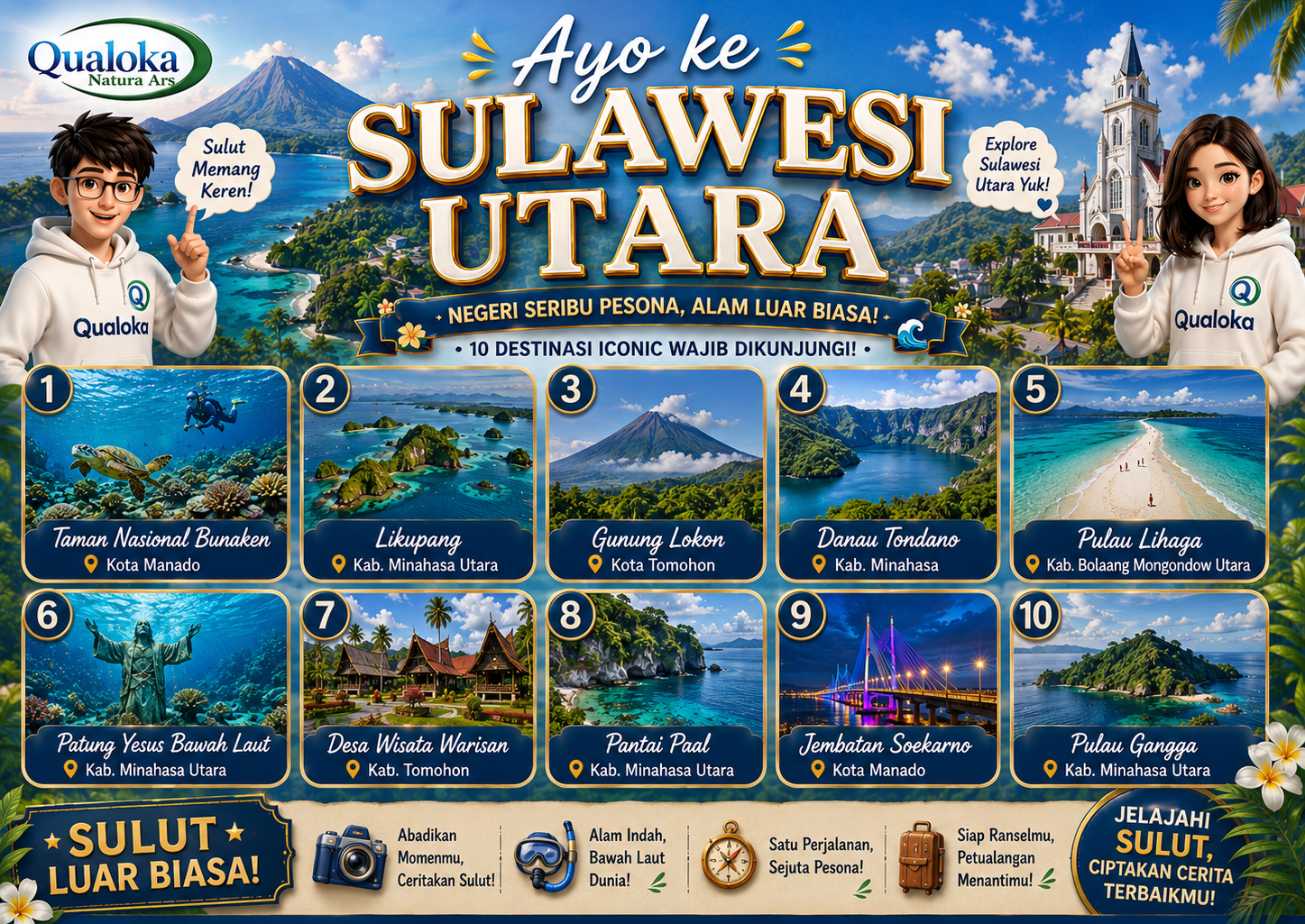 Sulawesi Utara